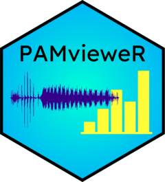 PAMvieweR