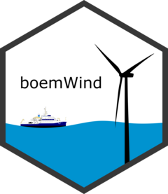 boemWind